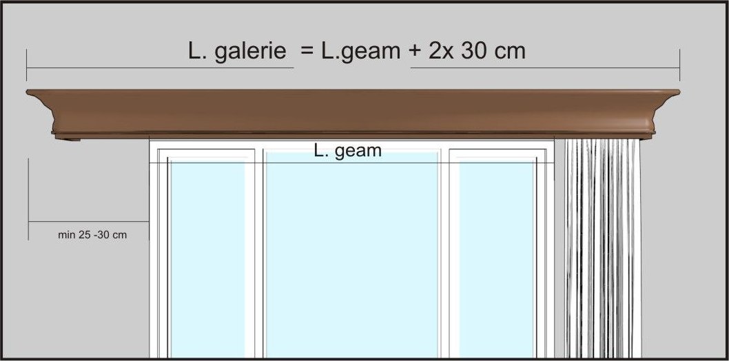Instrucțiuni de măsurare Cornișă pentru perdea și draperie Filip Classic din lemn