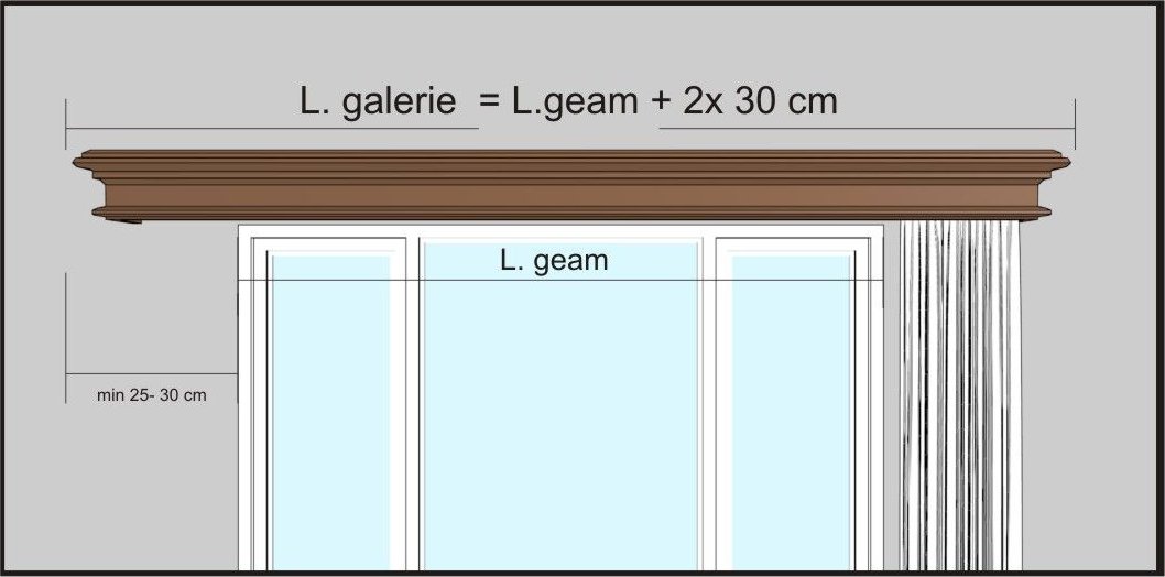 Instrucțiuni de măsurare Cornișă pentru perdea și draperie Napoleon din lemn
