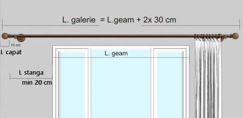 Instrucțiuni de măsurare Galerie lemn perdea Luna Simplu 35 mm cu șină de aluminiu